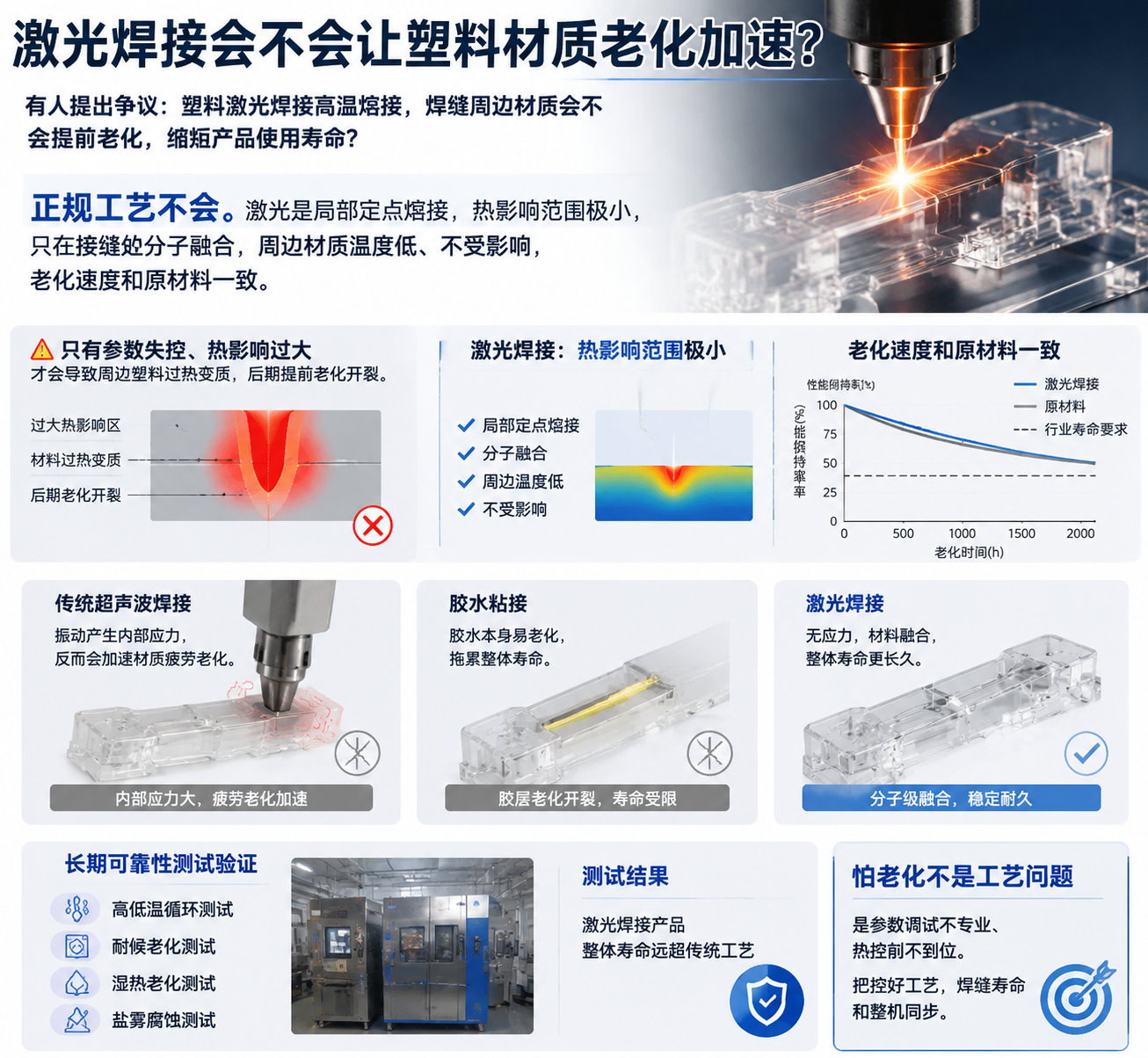 1784683115288146.png ChatGPT Image 2026年7月22日 09_17_46.png